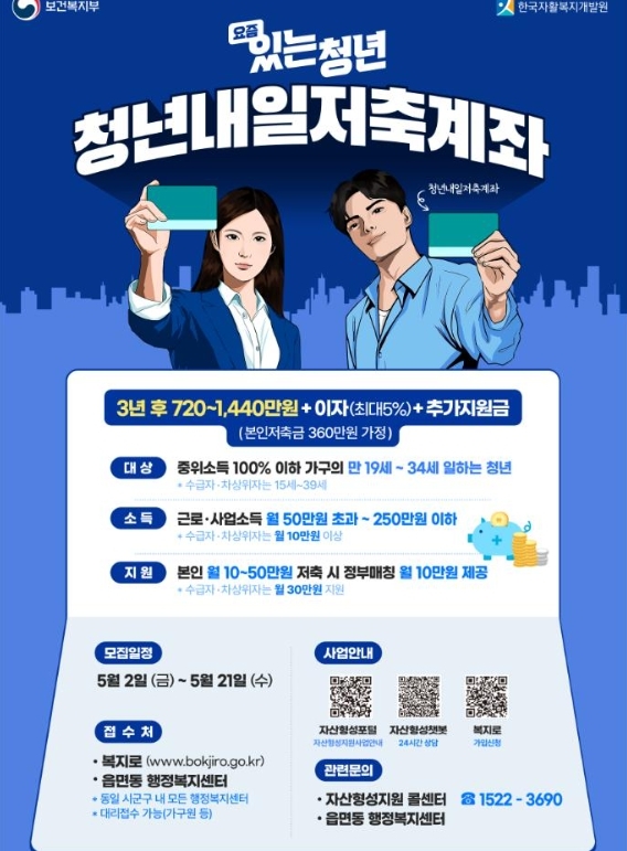 썸네일이미지