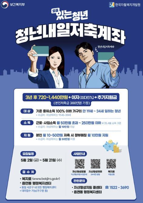 썸네일이미지
