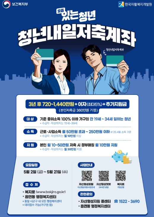 썸네일이미지