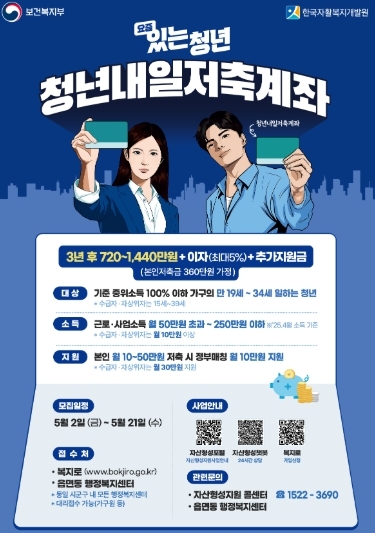 썸네일이미지