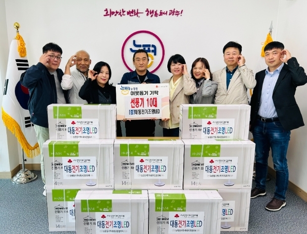 썸네일이미지