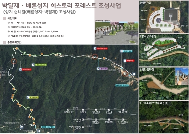 썸네일이미지