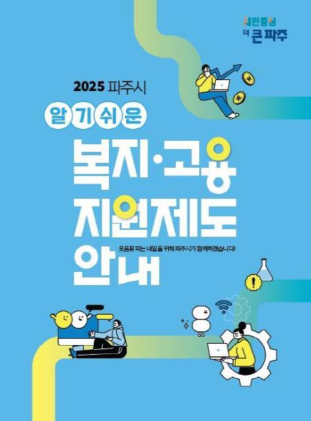 썸네일이미지