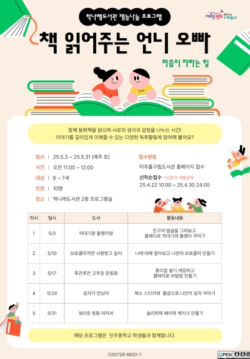 썸네일이미지