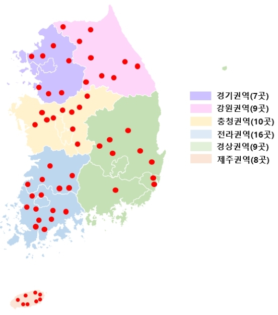 썸네일이미지