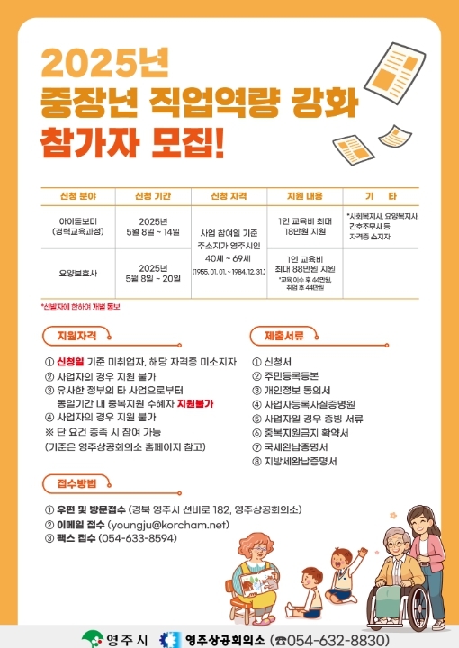 썸네일이미지