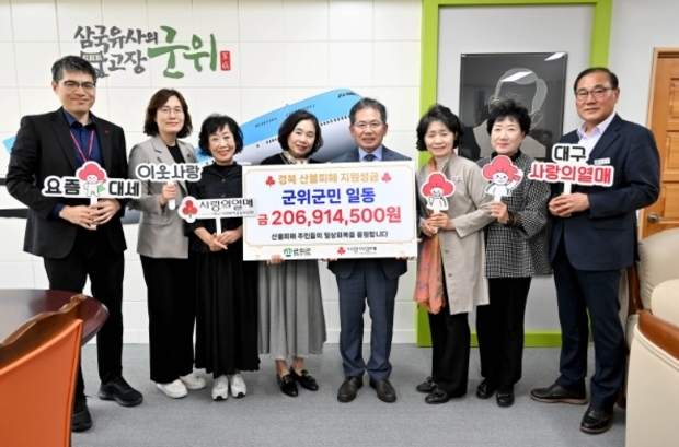 썸네일이미지