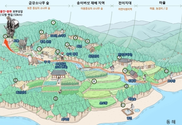 썸네일이미지