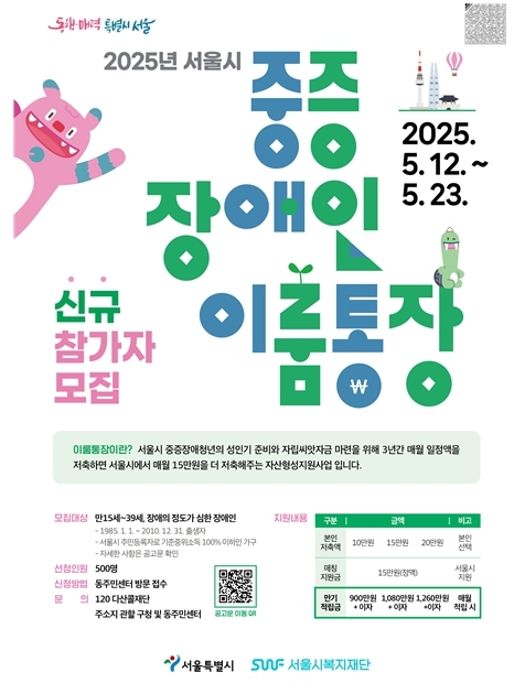 썸네일이미지