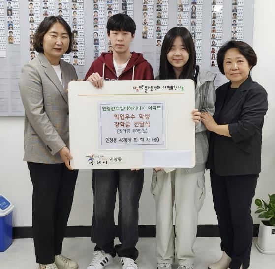 썸네일이미지