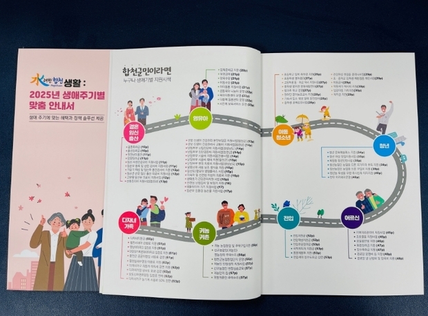 썸네일이미지