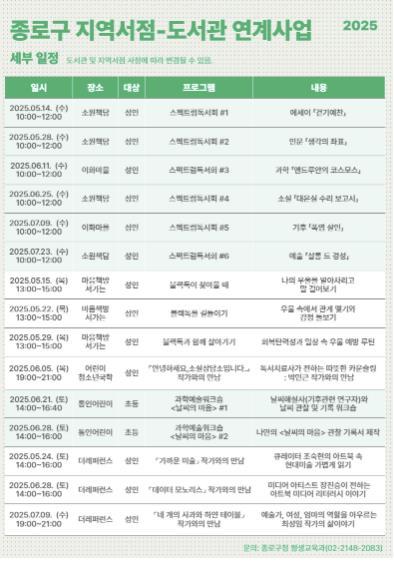 썸네일이미지