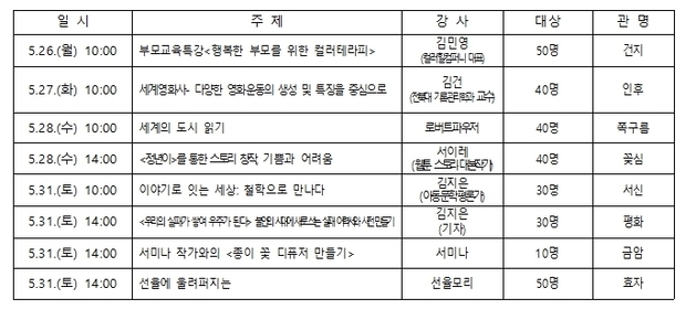 썸네일이미지