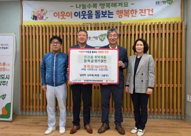 썸네일이미지