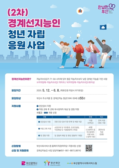 썸네일이미지