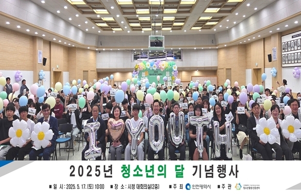 썸네일이미지