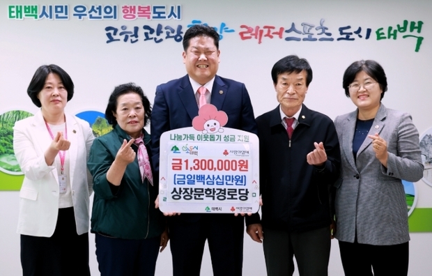썸네일이미지