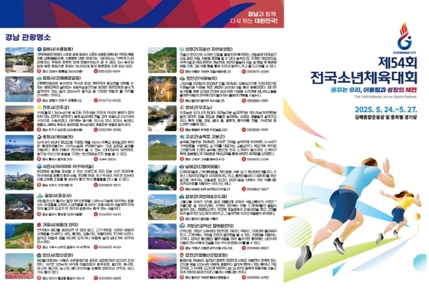 썸네일이미지