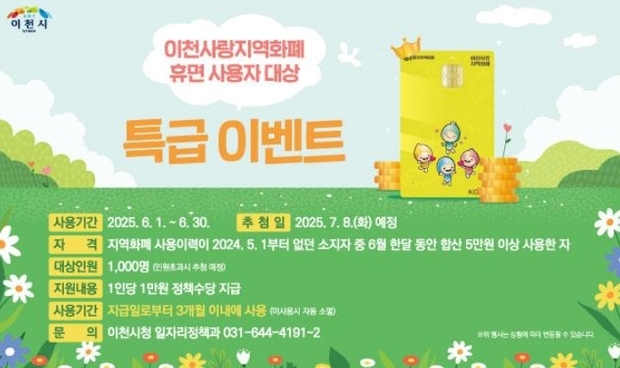 썸네일이미지