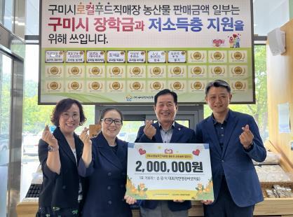썸네일이미지