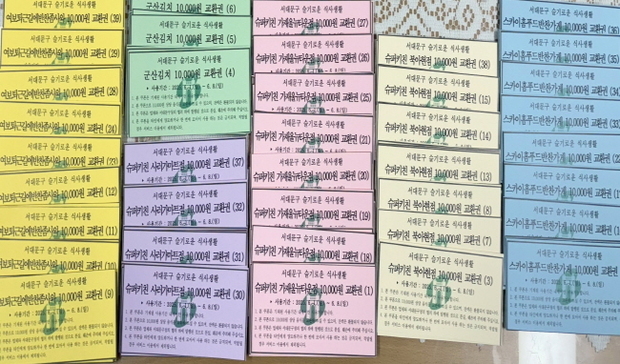 썸네일이미지