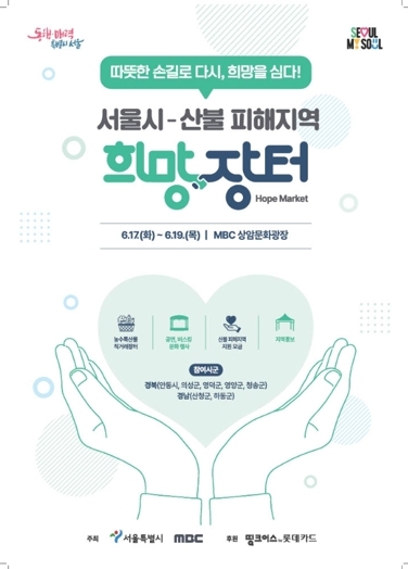 썸네일이미지