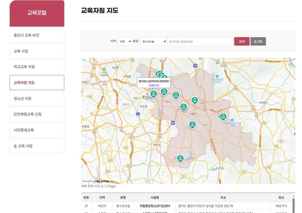 썸네일이미지