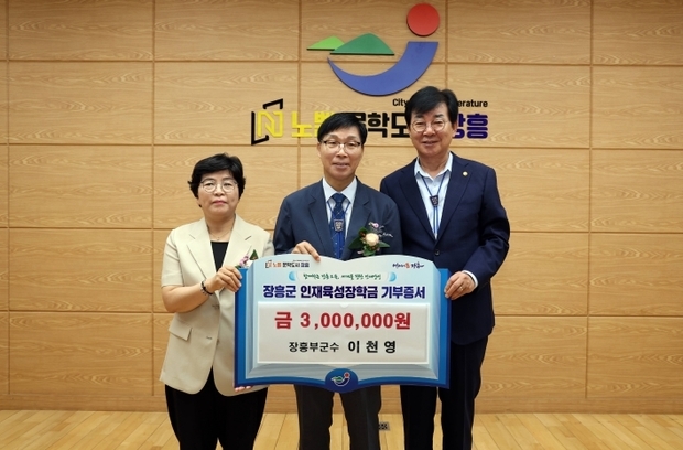 썸네일이미지