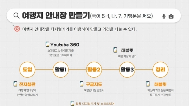 썸네일이미지