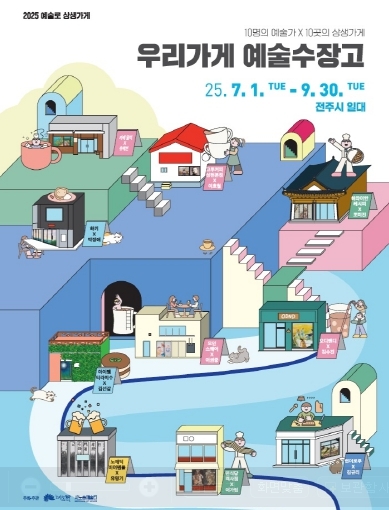 썸네일이미지