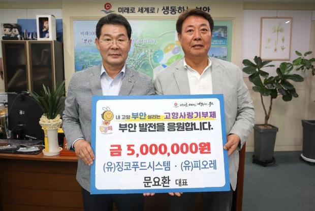 썸네일이미지