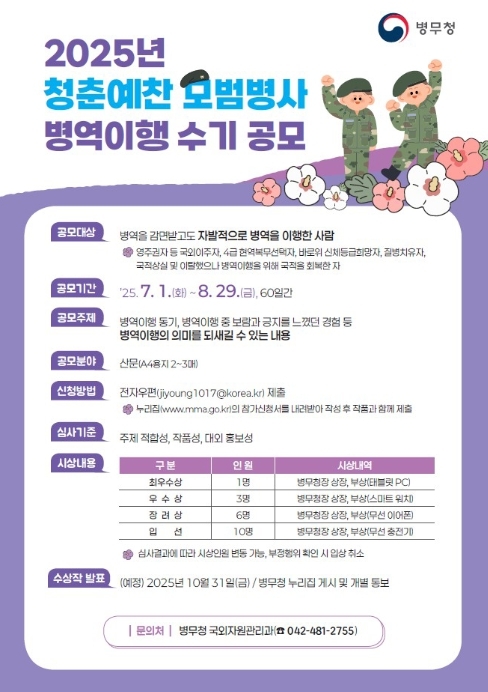 썸네일이미지