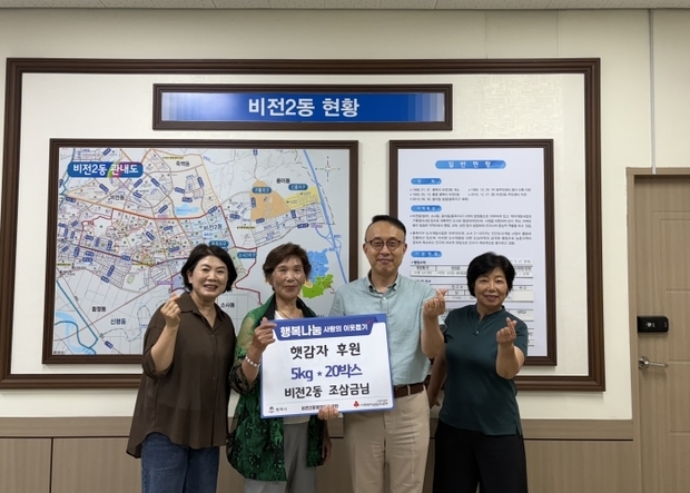 썸네일이미지