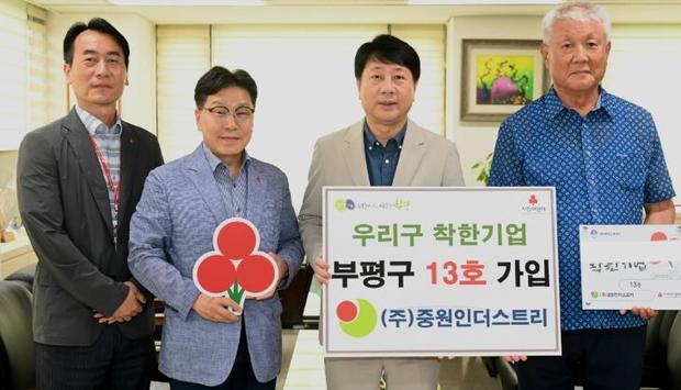 썸네일이미지