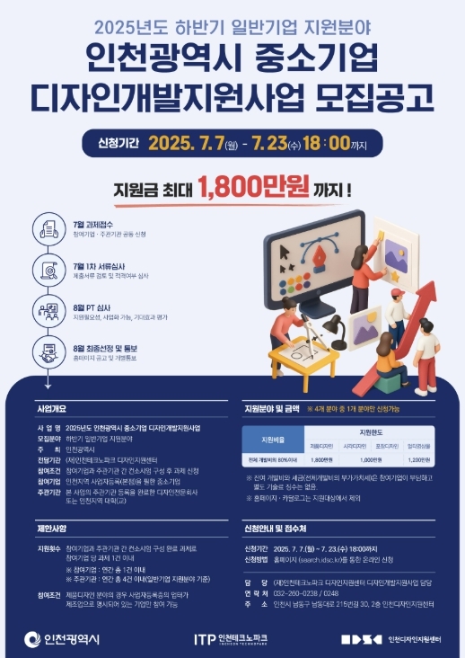 썸네일이미지