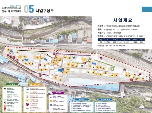 썸네일이미지