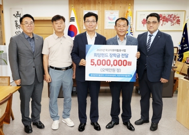 썸네일이미지