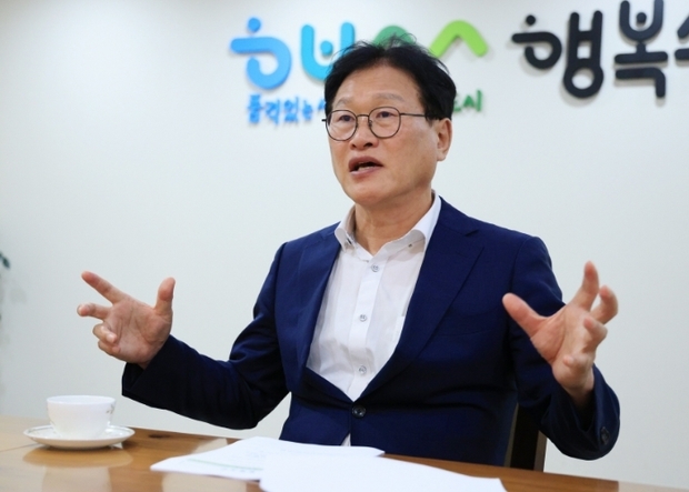 썸네일이미지