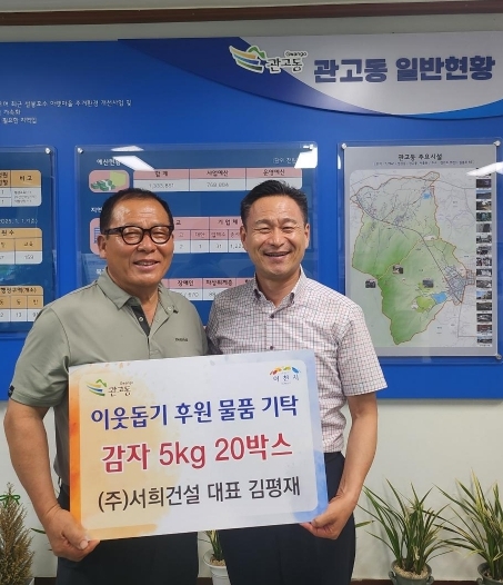 썸네일이미지