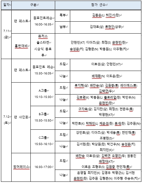썸네일이미지