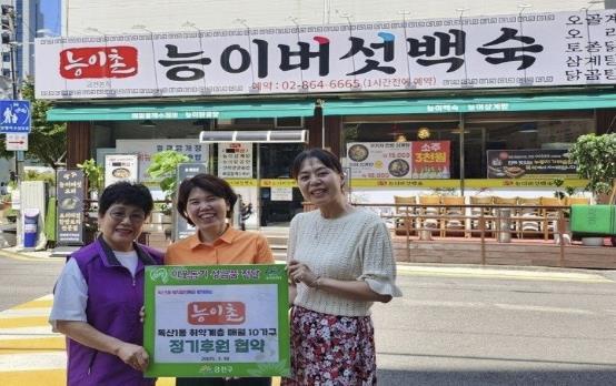 썸네일이미지