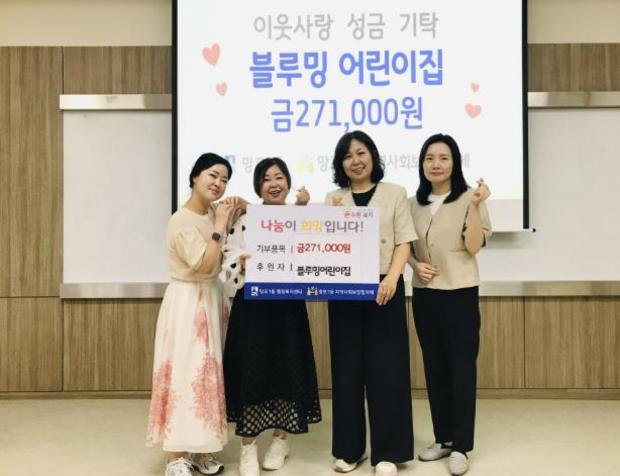썸네일이미지