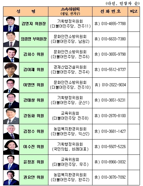 썸네일이미지