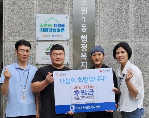 썸네일이미지