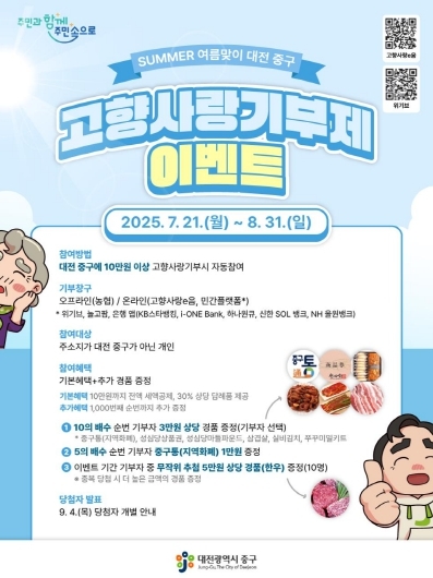 썸네일이미지
