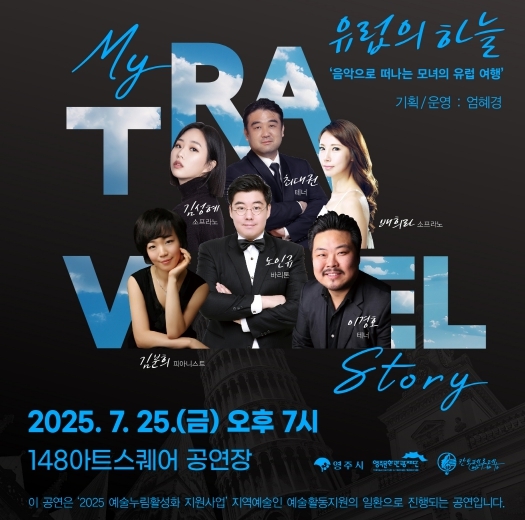 썸네일이미지