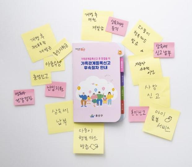 썸네일이미지