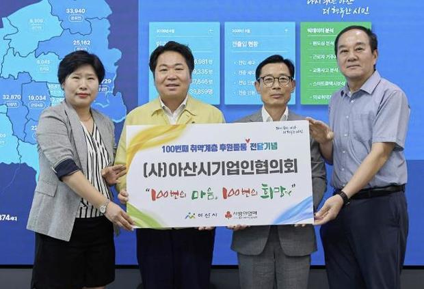 썸네일이미지