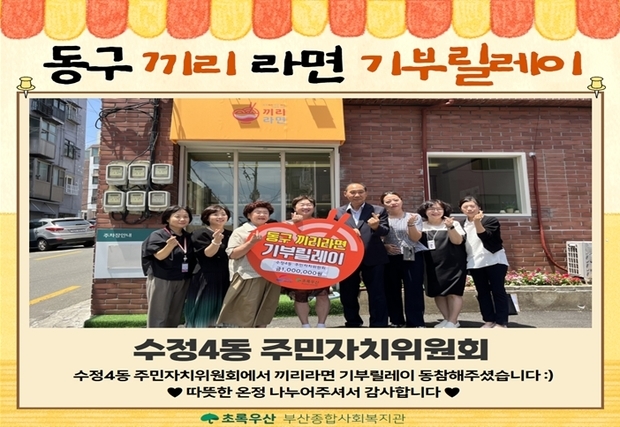 썸네일이미지