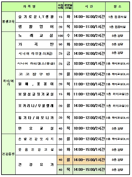 썸네일이미지